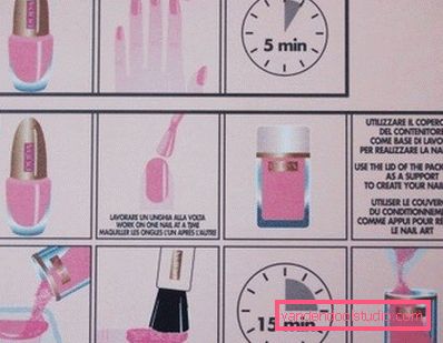 Step-by-step shema za nanošenje plišanog premaza Step-by-step shema za nanošenje plišanog premaza
