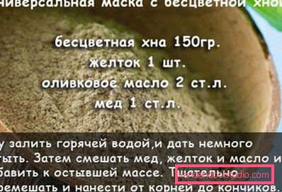 Bezbojna kana za kosu - nanošenje