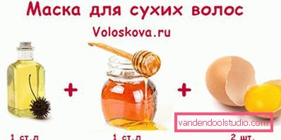 Ulje za kosu od kastora - Benefit