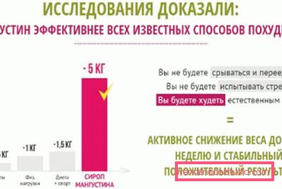 istraživanje droga istraživanje droga