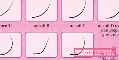 curl bend curl bend