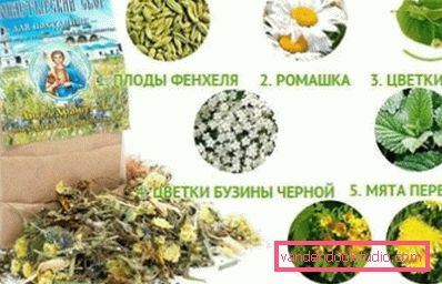 sastav zbirke