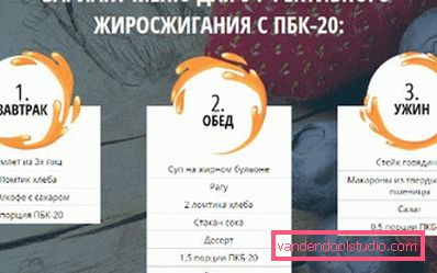 meni za dodatno sagorevanje masti meni za dodatno sagorevanje masti