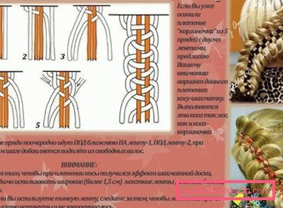 kako napraviti šahovsku igru kako napraviti šahovsku igru