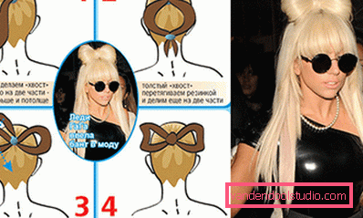 frizura ideja iz lady gaga