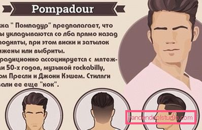 Frizura Pompadour - neočekivane opcije za muškarce i žene